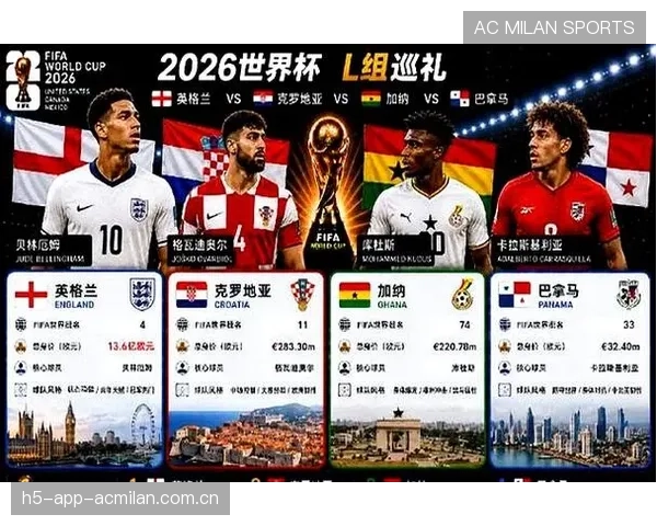 世界杯此组会让强队暴露全部实力